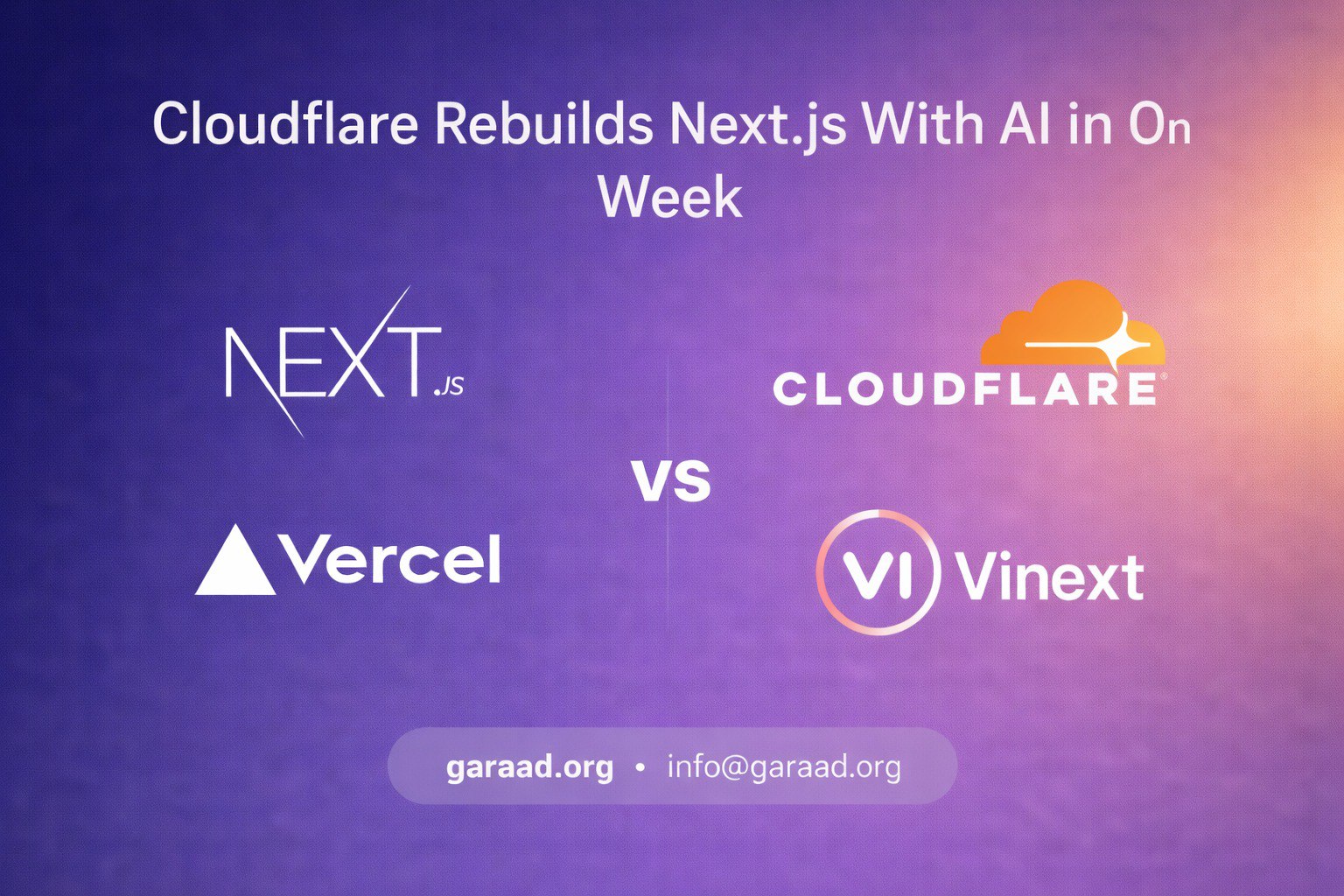Cloudflare oo dib udhistay NextJs Todobaad
