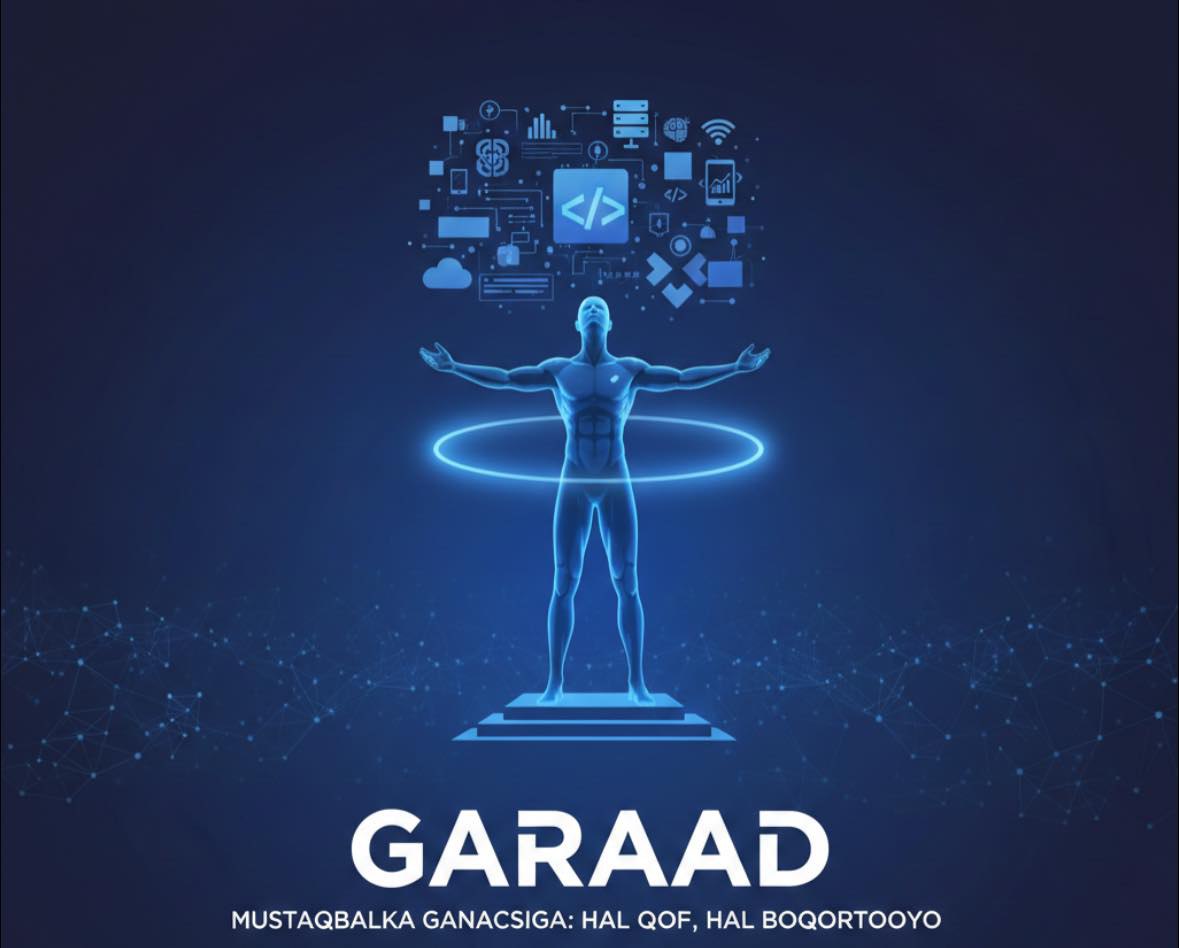 Mustaqbalka Ganacsiga !